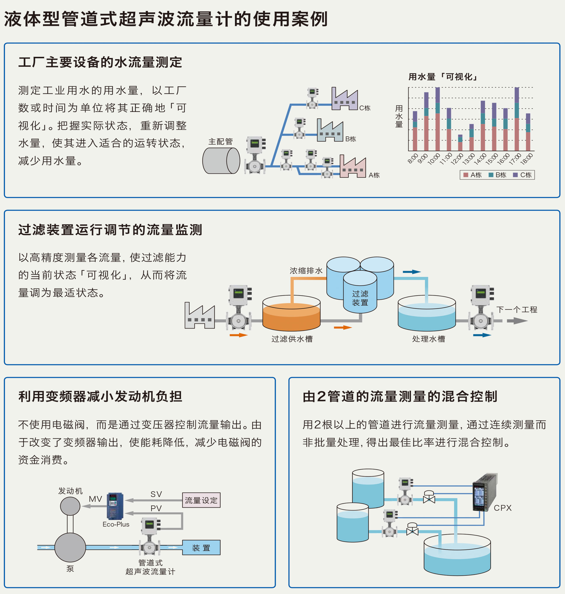 致壹企業相冊
